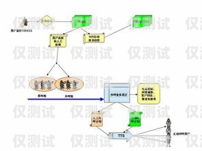 江蘇房地產(chǎn)外呼系統(tǒng)，提升銷售效率的利器江蘇房地產(chǎn)外呼系統(tǒng)有哪些