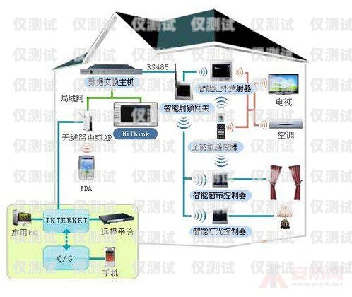 深圳人工外呼系統(tǒng)大比拼，哪家最具優(yōu)勢(shì)？深圳外呼公司