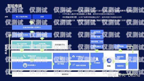 重慶不封卡電銷卡辦理套餐，為企業(yè)提供高效通信解決方案重慶不封卡電銷卡辦理套餐多少錢