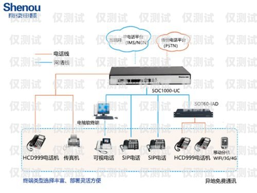 正規(guī)的電話外呼系統(tǒng)有哪些？正規(guī)的電話外呼系統(tǒng)有哪些功能