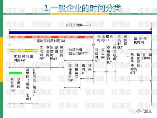 商丘電銷卡外呼系統(tǒng)線路——提升銷售效率的關鍵外呼系統(tǒng)和電銷卡