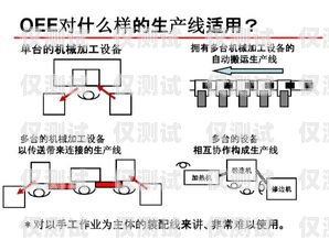 商丘電銷卡外呼系統(tǒng)線路——提升銷售效率的關鍵外呼系統(tǒng)和電銷卡