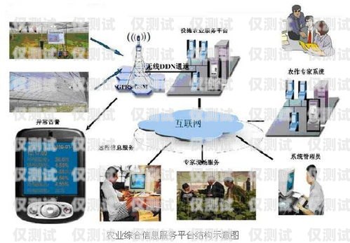 鶴壁智能外呼系統(tǒng)的卓越之處河南智能外呼