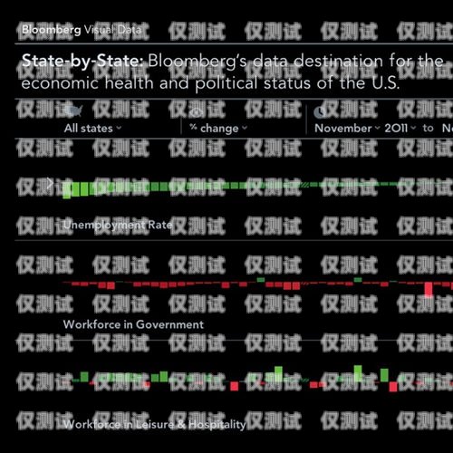 制作引人入勝的電銷機(jī)器人視頻指南如何制作電銷機(jī)器人視頻教程