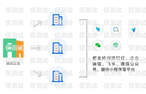 選擇西安企業(yè)外呼系統(tǒng)代理，提升企業(yè)溝通效率的明智之選西安外呼公司