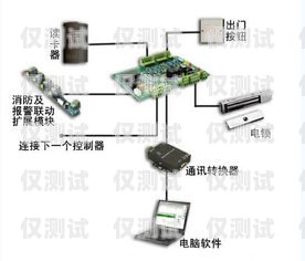 韶關(guān)電話機(jī)器人外呼系統(tǒng)原理電話機(jī)器人智能外呼軟件