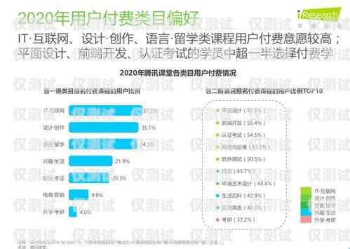 徐州電商外呼系統(tǒng)代理商——助力企業(yè)提升銷售業(yè)績的最佳選擇代理外呼系統(tǒng)創(chuàng)業(yè)