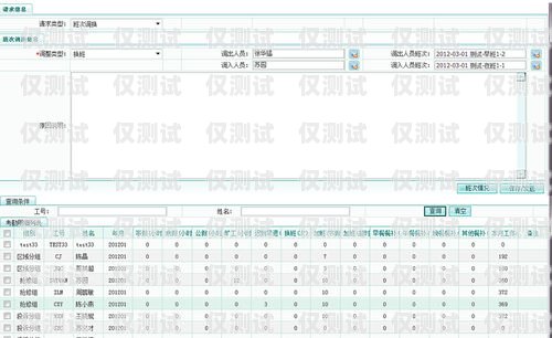 昆明呼叫中心外呼系統(tǒng)排名昆明呼叫中心外呼系統(tǒng)排名第幾