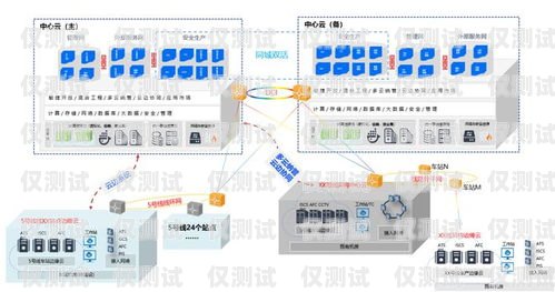 云浮 ai 外呼系統(tǒng)租賃——提升銷售效率的利器云外呼系統(tǒng)多少錢