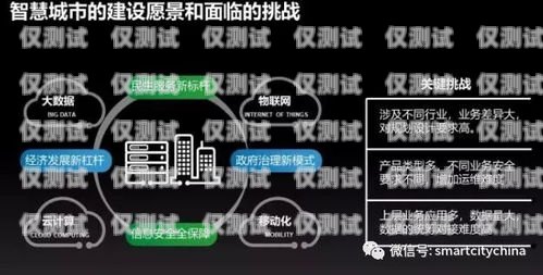 威海營銷外呼系統(tǒng)運營商外呼營銷是什么意思