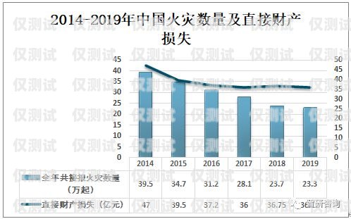 消防電話機(jī)器人價(jià)格，市場(chǎng)現(xiàn)狀與趨勢(shì)分析消防電話主機(jī)價(jià)格