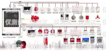 消防電話機(jī)器人價(jià)格，市場(chǎng)現(xiàn)狀與趨勢(shì)分析消防電話主機(jī)價(jià)格