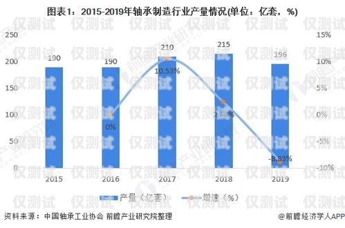 消防電話機(jī)器人價(jià)格，市場(chǎng)現(xiàn)狀與趨勢(shì)分析消防電話主機(jī)價(jià)格