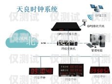 上海專業(yè)外呼系統(tǒng)工作原理上海外呼公司