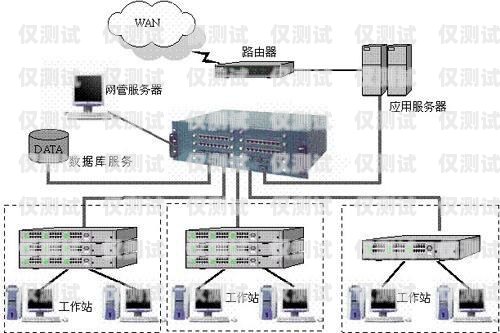 電梯外呼系統(tǒng)哪家好用些？電梯外呼系統(tǒng)工作原理