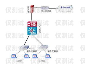 成都什么是外呼系統(tǒng)接口成都外呼線路