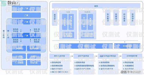 企業(yè)智能外呼系統(tǒng)商家，助力企業(yè)數(shù)字化轉(zhuǎn)型的利器智能外呼系統(tǒng)開發(fā)