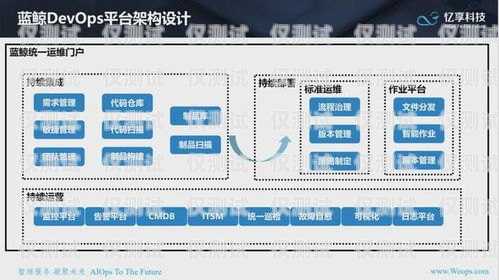 企業(yè)智能外呼系統(tǒng)商家，助力企業(yè)數(shù)字化轉(zhuǎn)型的利器智能外呼系統(tǒng)開發(fā)