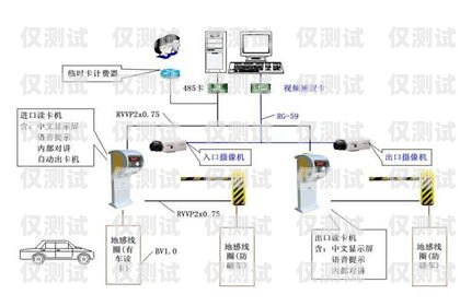 南通智能外呼系統(tǒng)多少錢？智能外呼系統(tǒng)費用