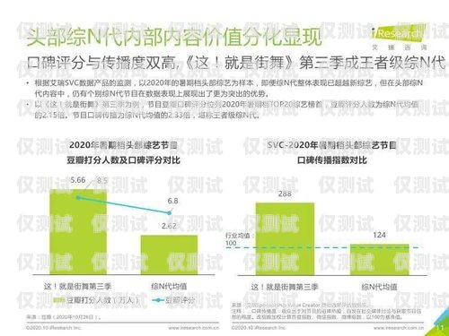 了解貴陽人工外呼系統(tǒng)的價格與價值貴陽人工外呼系統(tǒng)價錢查詢