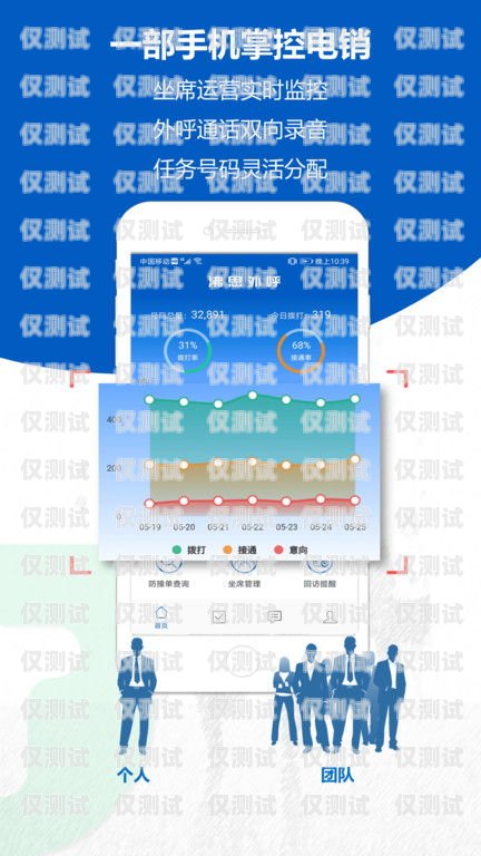 沸思電銷外呼系統(tǒng)——讓手機(jī)外呼更智能、高效沸思電銷外呼軟件