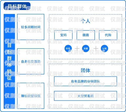 貴陽網絡外呼系統平臺，提升客戶服務與銷售效率的利器貴陽呼叫中心外包服務公司