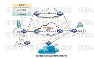 廣東電信外呼系統(tǒng)價格，如何選擇最適合你的解決方案中國電信外呼系統(tǒng)