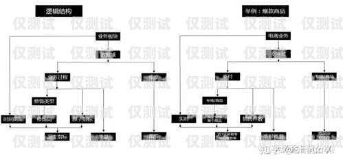 杭州人工外呼系統(tǒng)的優(yōu)勢(shì)與應(yīng)用人工外呼系統(tǒng)一般多少錢