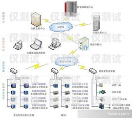 杭州人工外呼系統(tǒng)的優(yōu)勢(shì)與應(yīng)用人工外呼系統(tǒng)一般多少錢