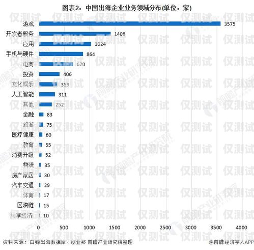 安康外呼系統(tǒng)型號，滿足不同需求的高效解決方案安康外呼系統(tǒng)型號查詢