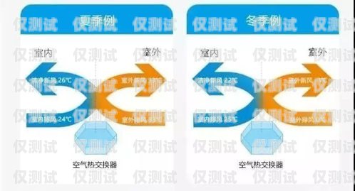 安康外呼系統(tǒng)型號，滿足不同需求的高效解決方案安康外呼系統(tǒng)型號查詢