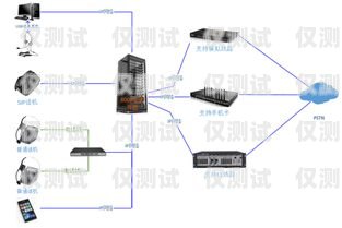 北京電銷(xiāo)語(yǔ)音機(jī)器人哪家強(qiáng)？智能語(yǔ)音電銷(xiāo)機(jī)器人平臺(tái)