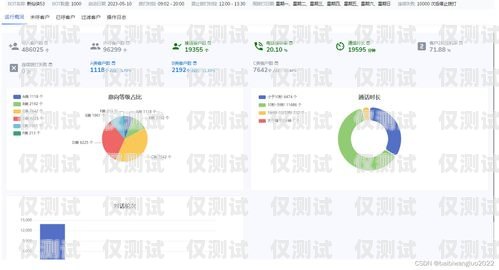 AI 外呼系統(tǒng)在廣東的應用與發(fā)展ai外呼公司