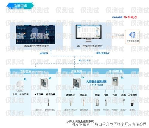 蕪湖電銷卡外呼系統(tǒng)好用嗎？蕪湖電銷卡外呼系統(tǒng)好用嗎安全嗎