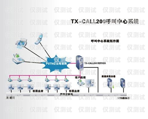 外呼系統(tǒng)的特點(diǎn)及優(yōu)勢(shì)外呼系統(tǒng)的作用