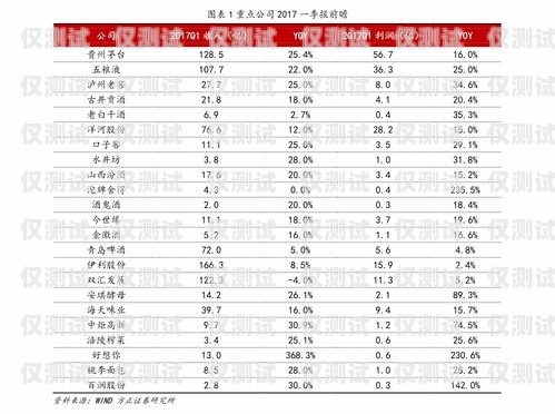 福州電銷機(jī)器人報(bào)價(jià)表最新福州電銷機(jī)器人報(bào)價(jià)表最新消息