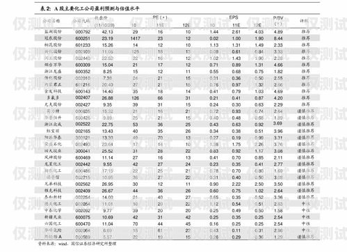 福州電銷機(jī)器人報(bào)價(jià)表最新福州電銷機(jī)器人報(bào)價(jià)表最新消息