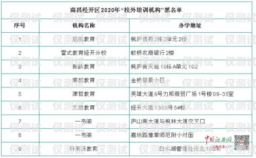 探秘湖南白名單電銷卡——靠譜的通信工具還是潛在風(fēng)險(xiǎn)？湖南白名單企業(yè)