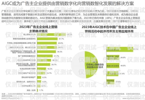 廈門 AI 銷售外呼系統(tǒng)收費，全面解析與選擇指南廈門ai銷售外呼系統(tǒng)如何收費的