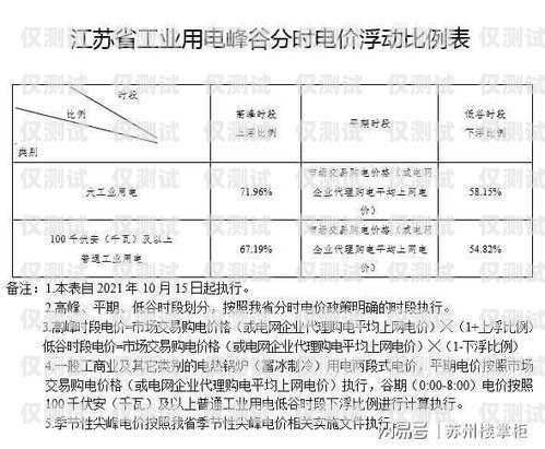 寧波電銷卡銷售，助力企業(yè)拓展市場的利器寧波電銷卡銷售點在哪里