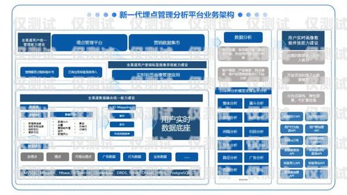 泰州智能外呼系統(tǒng)——提升客戶溝通效率的利器智能外呼系統(tǒng)搭建