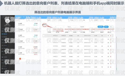 利用貸款 AI 電話機(jī)器人外呼系統(tǒng)加微信的話術(shù)指南貸款機(jī)器人話術(shù)語音