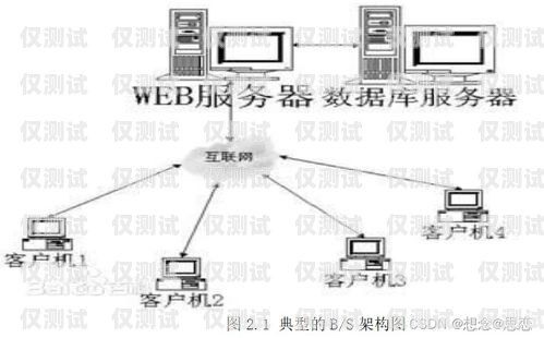 徐州 CRM 外呼系統(tǒng)價格解析徐州crm外呼系統(tǒng)多少錢一個月