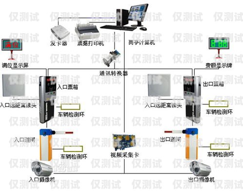 盤州自動外呼系統(tǒng)價格大比拼，哪家最實惠？