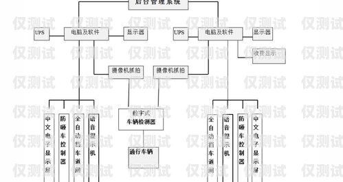 湖北正規(guī)外呼系統(tǒng)供應商的選擇指南外呼系統(tǒng)官網