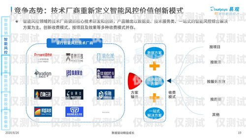 河北銀行業(yè)務(wù)智能外呼系統(tǒng)哪家好？河北銀行客戶