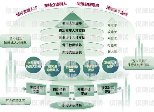 長三角自動外呼系統(tǒng)，提升溝通效率的創(chuàng)新解決方案長三角以外