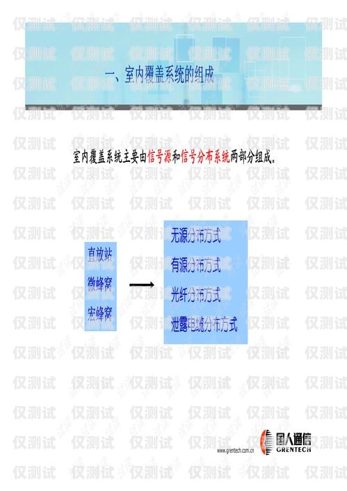 移動外呼系統(tǒng)教程圖片移動外呼系統(tǒng)教程圖片高清