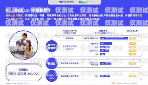 重慶騰訊 EC 外呼系統(tǒng)，提升銷售效率與客戶體驗(yàn)的完美結(jié)合重慶騰訊ec外呼系統(tǒng)怎么樣