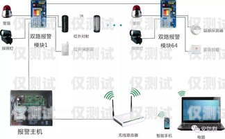 常見的簡單的語音外呼系統(tǒng)常見的簡單的語音外呼系統(tǒng)有哪些